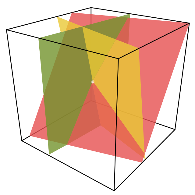 640px-Secretsharing_3-point.svg.png (640×640 px, 54 KB)